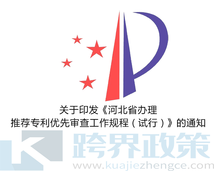 關(guān)于印發(fā)《河北省辦理推薦專利優(yōu)先審查工作規(guī)程（試行）》的通知
